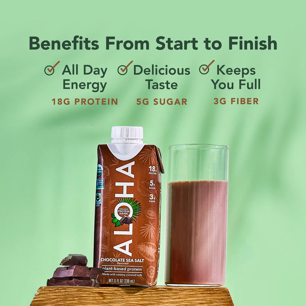 Drinks Sampler Pack - Variety Pack - Feel-Good Fuel for Any Routine R0