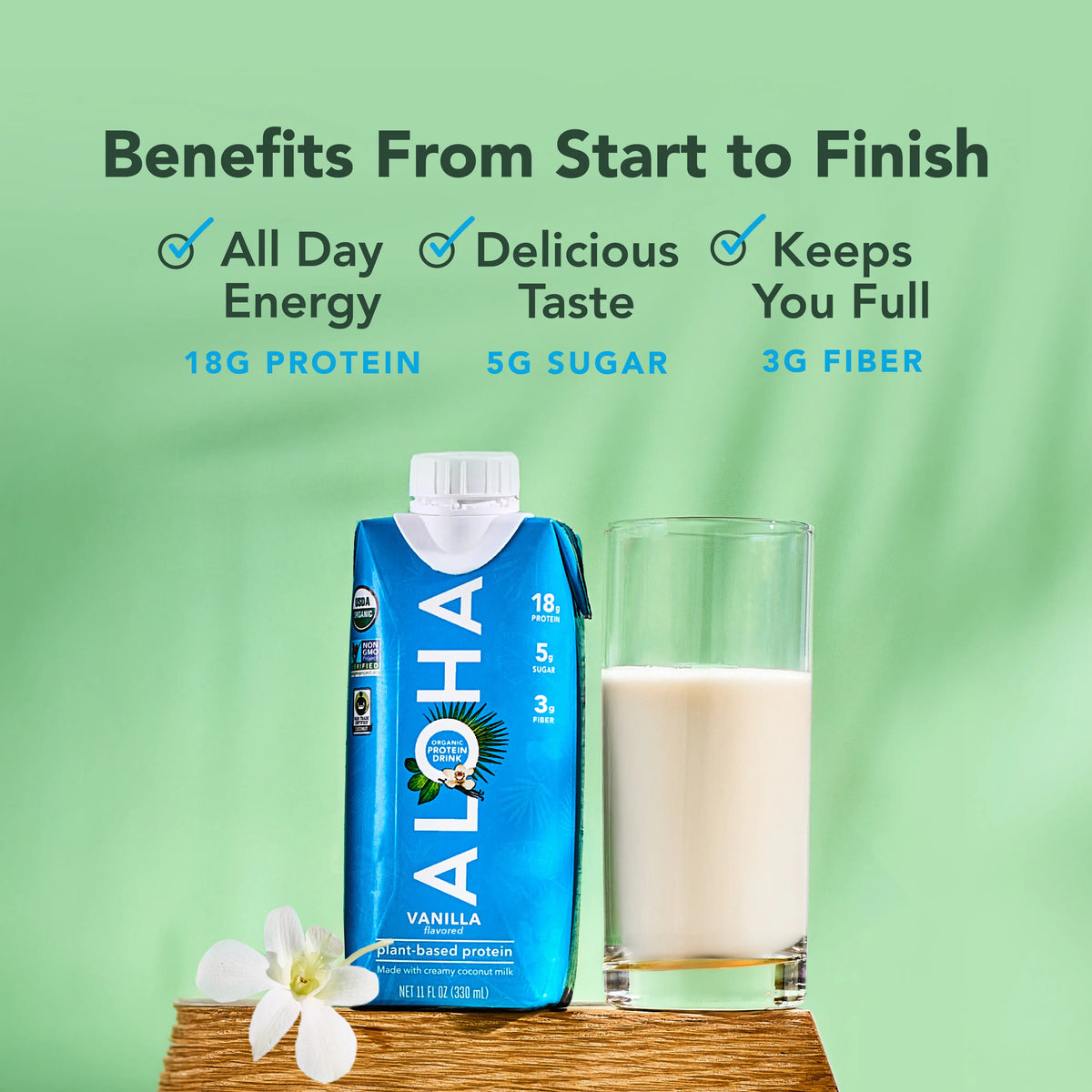 Vanilla Protein Drinks - 4-Pack - Feel-Good Fuel for Any Routine X5