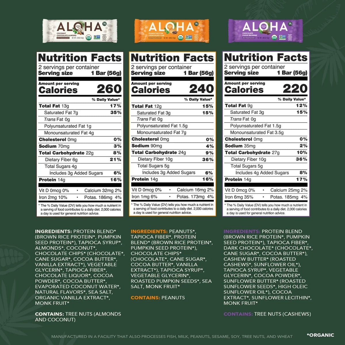 Protein Bar Sampler - Variety Pack - Clean Energy, Deliciously Made V1