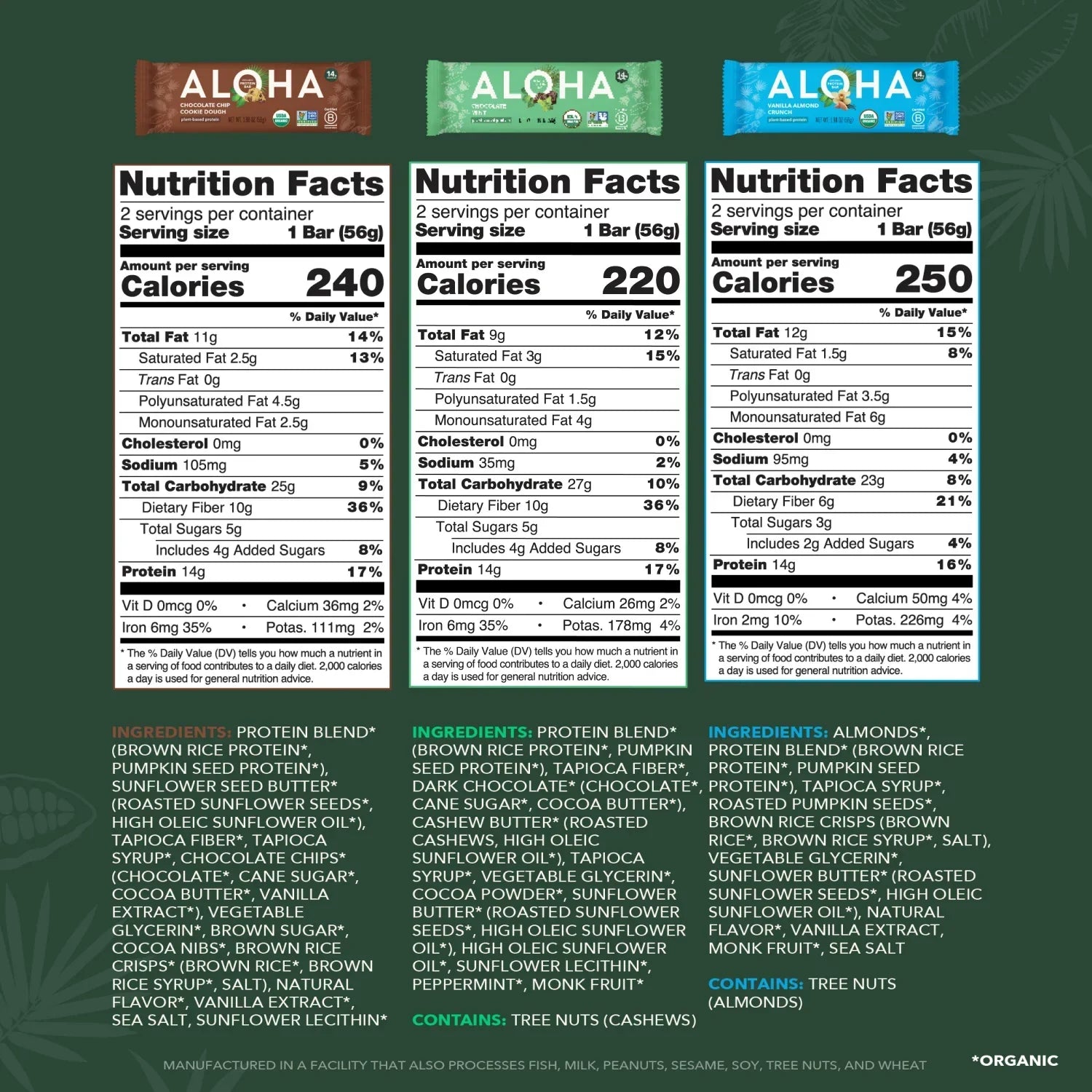 Protein Bar Sampler - Variety Pack - Clean Energy, Deliciously Made